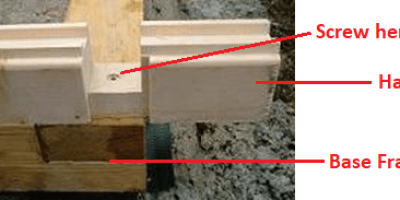 Figure1