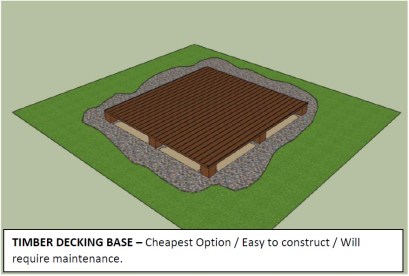 Timber Base